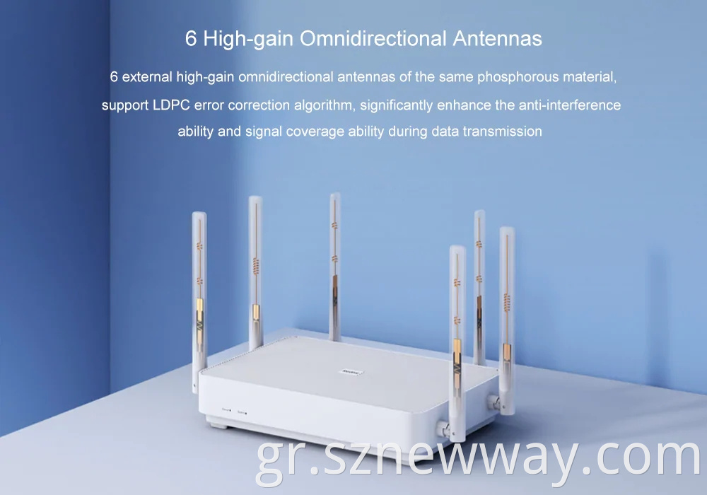 Redmi Ax6 Router